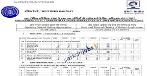 Southern Railway Recruitment 2025 for Cultural Quota, Sports Persons and Other Posts at sr.indianrailways.gov.in
