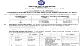 Railway Recruitment Cell (RRC) Recruitment 2026 for 1940+ Apprentice, Sports Quota, Scouts/Guides, 10th Pass, ITI and Other Posts @ rrcrail.in