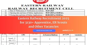 Eastern Railway Recruitment 2026 for 15 Scouts & Guides Quota and Other Vacancies @ er.indianrailways.gov.in