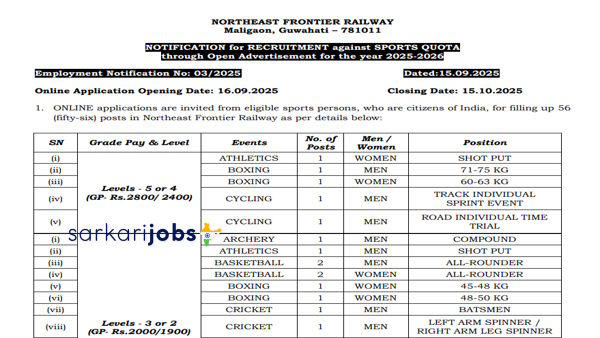 Northeast Frontier Railway Recruitment 2026 for 6830+ Apprentice, Sports Quota and Other, Online Form @ nfr.indianrailways.gov.in