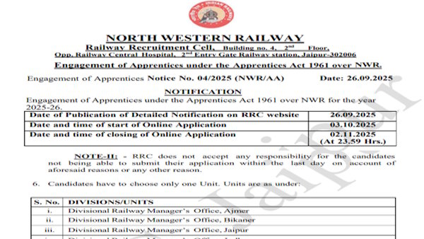 North Western Railway Recruitment 2025 for 2160+ Apprentice, 10th Pass, ITI and Other Posts