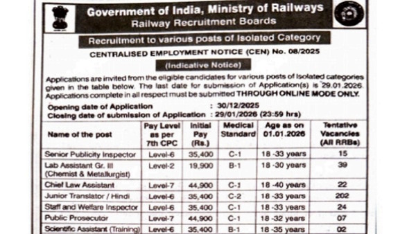 RRB Isolated Categories Recruitment 2026: Apply Online for 312 Posts
