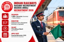RRB Station Master Recruitment 2026–27 for 1,200+ Expected Station Master Posts