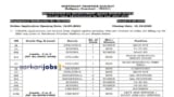 Northeast Frontier Railway Recruitment 2026 – Apply to Cultural Quota and Other, Online Form @ nfr.indianrailways.gov.in