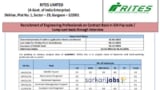 RITES Recruitment 2025 for 600+ Engineering Professionals, Sr Technical Assistants, Assistant Managers, Managers and Other Vacancies @ rites.com