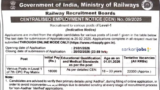 Railway Group D Recruitment 2026: Apply Online for 22000 Level-1 Posts Across India